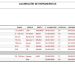 Calibración de Herramientas PDF