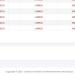 Estatus de Componentes - Copiar y Exportar